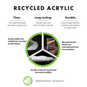 Recycled Acrylic Riser Display, U-Shaped Risers, Set of 3 - 6, 8 and 10