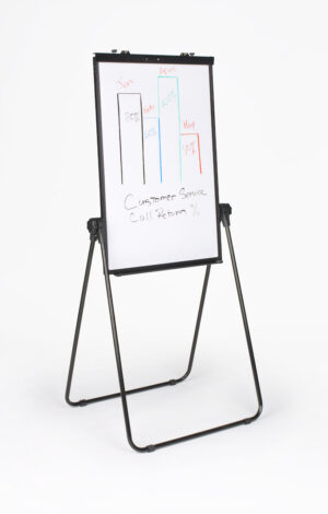 25.5 x 34 Write-On Board Easel, Floor or Countertop, Dry Erase, Double Sided - White
