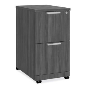 Pedestals