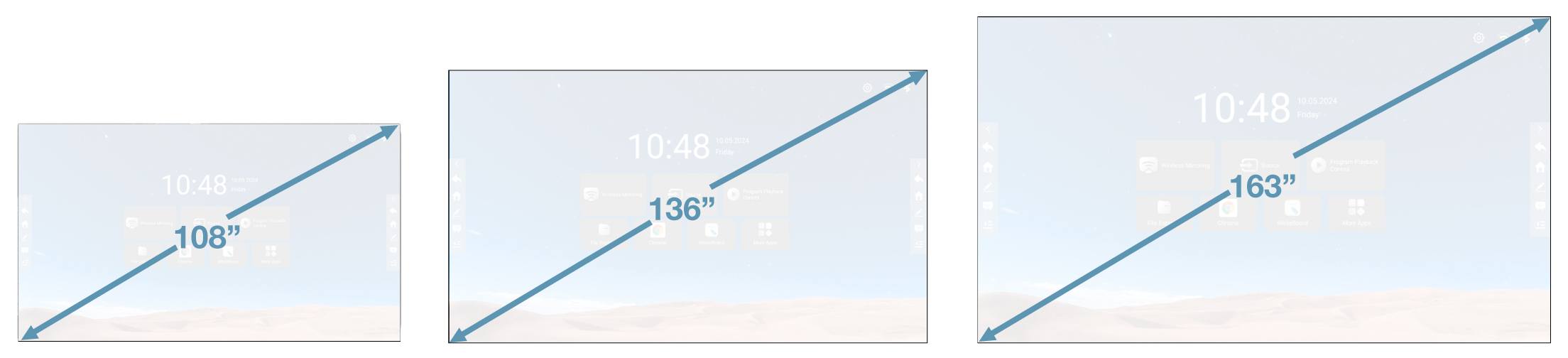 108