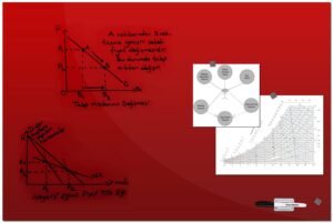 M&T Displays Wall Mounting Tempered Glass Dry Erase Write On Board Set Red with Whiteboard Marker 4 Magnetic Pins for Office School Home Kids (23.63x35.44 inch)